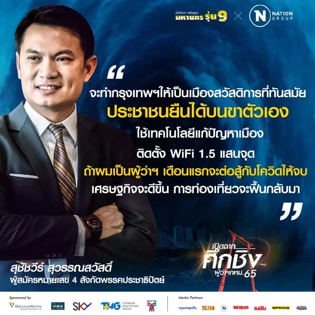 สรุปวิสัยทัศน์ 6 แคนดิเดต ประชันชิงตำแหน่งเลือกตั้ง"ผู้ว่าฯกทม65"