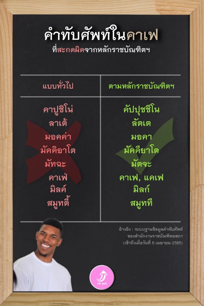 สะเทือนวงการร้านกาแฟ ราชบัณฑิตบัญญัติศัพท์ใหม่ “ลัตเต – มอคา -มัตจะ”