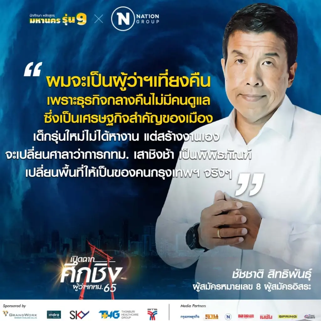สรุปวิสัยทัศน์ 6 แคนดิเดต ประชันชิงตำแหน่งเลือกตั้ง"ผู้ว่าฯกทม65"