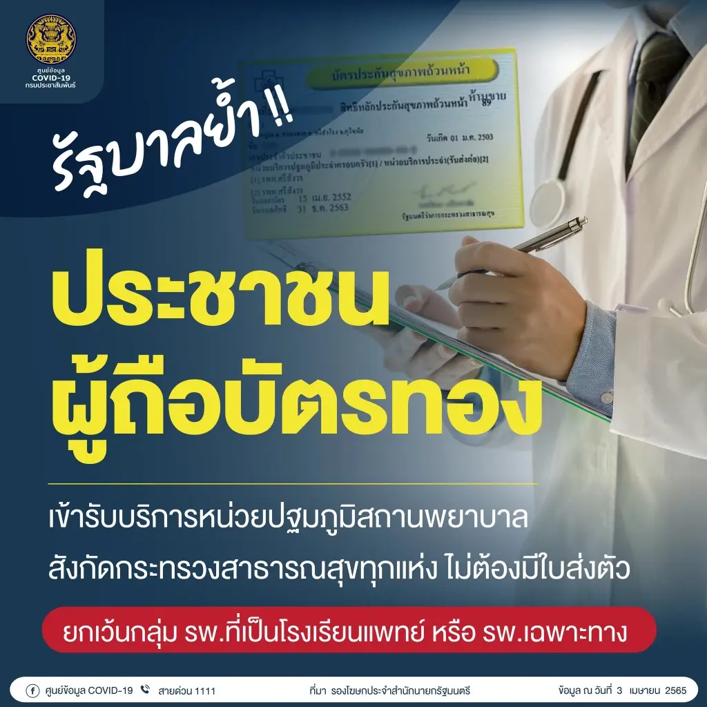 รัฐย้ำผู้ถือบัตรทอง ใช้บริการสถานพยาบาลปฐมภูมิทุกแห่ง ไม่ต้องมีใบส่งตัว