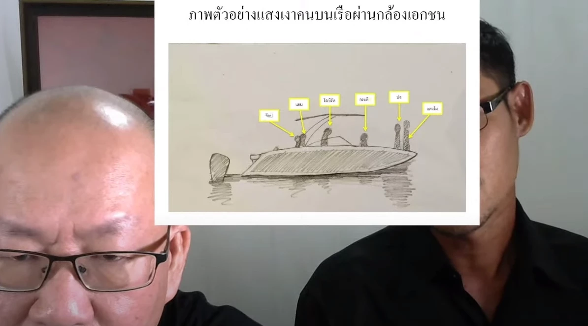 "อัจฉริยะ" วิเคราะห์แสงเงาไม่มี "แซน" นั่งท้ายเรือ ท้า "ทนายขยะ" ระวังพลาด