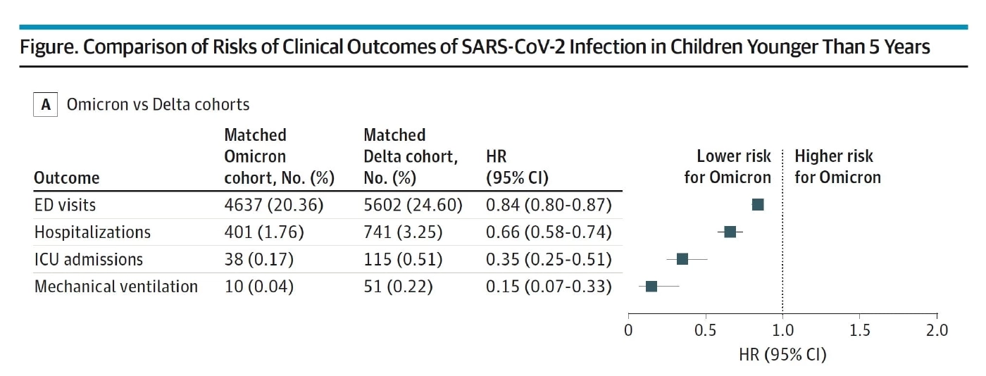 หมอธีระ ตั้งข้อสงสัยยอด ATK ไม่ตรงข้อเท็จจริง ข้อมูลระบาดขัดแย้งสถิติโลก