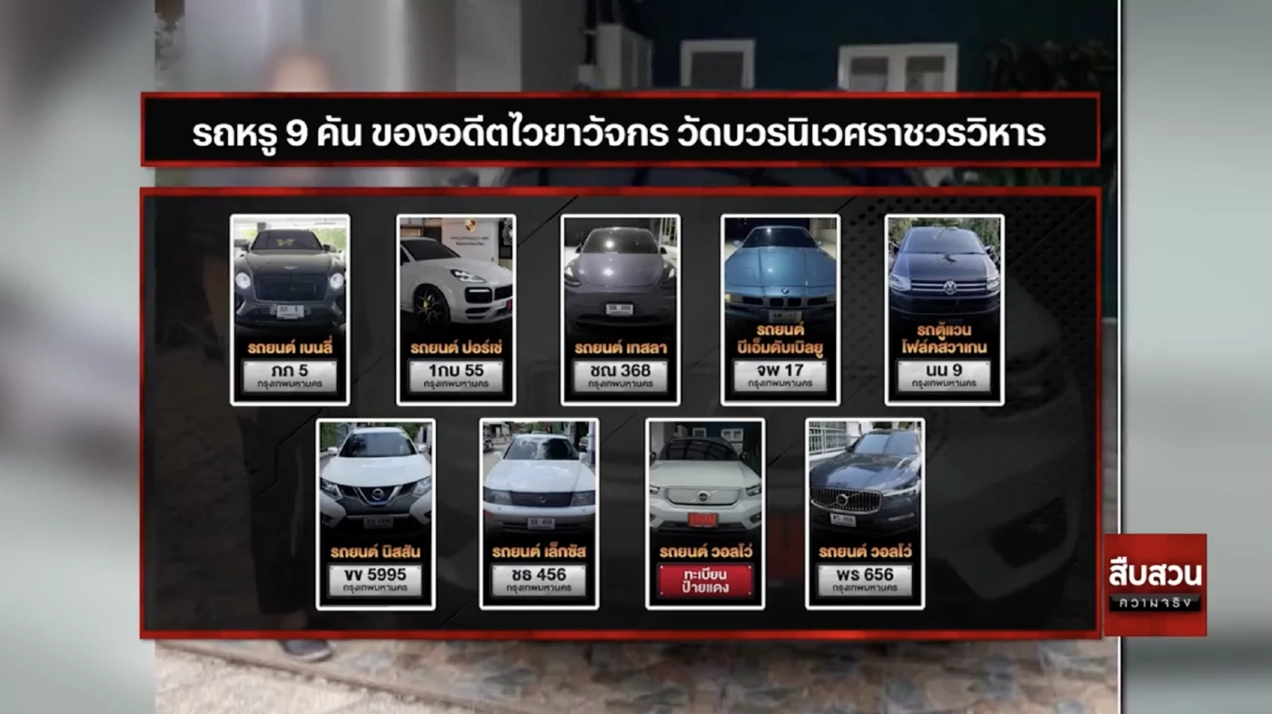 สืบสวนความจริง : ลักทรัพย์ สมเด็จพระวันรัต สูบเงินวัดบวรฯ 300 ล้าน