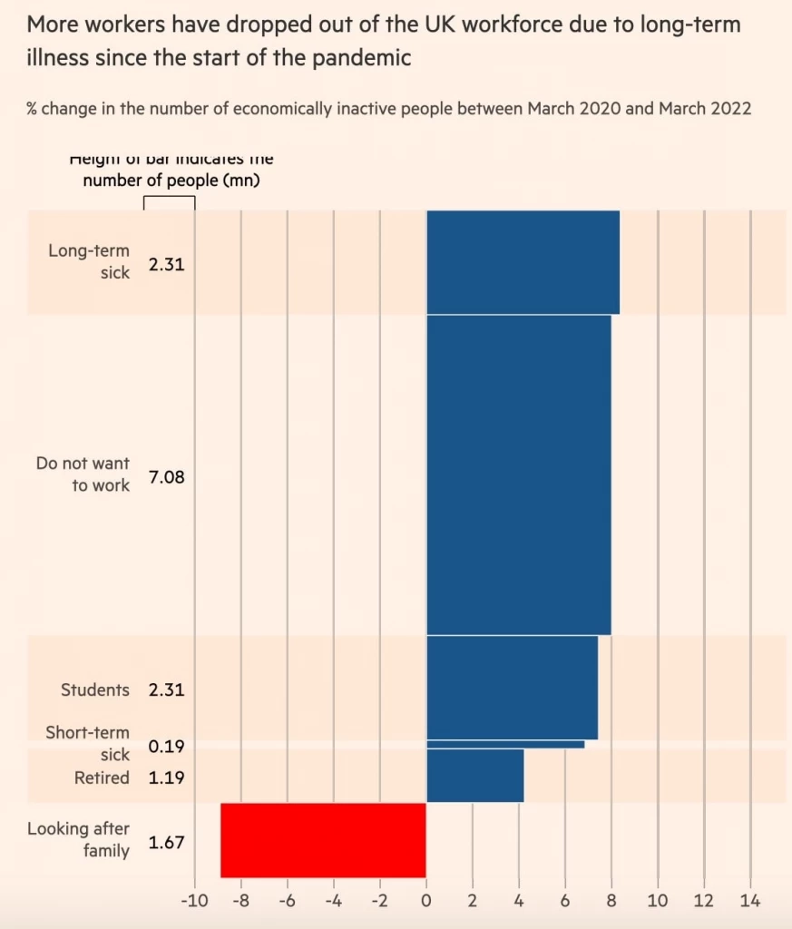 หมอธีระ ชี้ไทยประเมินสถานการณ์ โอมิครอน ต่ำไป ส่งผลระบาด Top 5 โลก