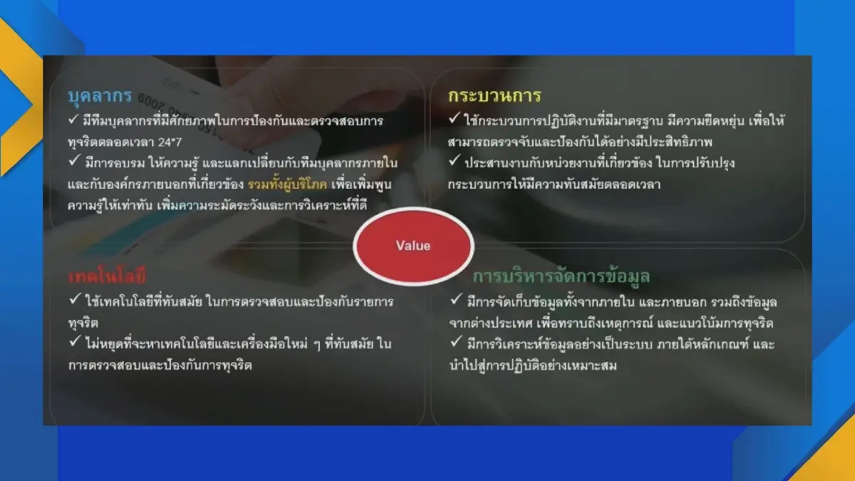 เคทีซีเปิด 4 แนวทาง 'รับมือ' มิจฉาชีพออนไลน์