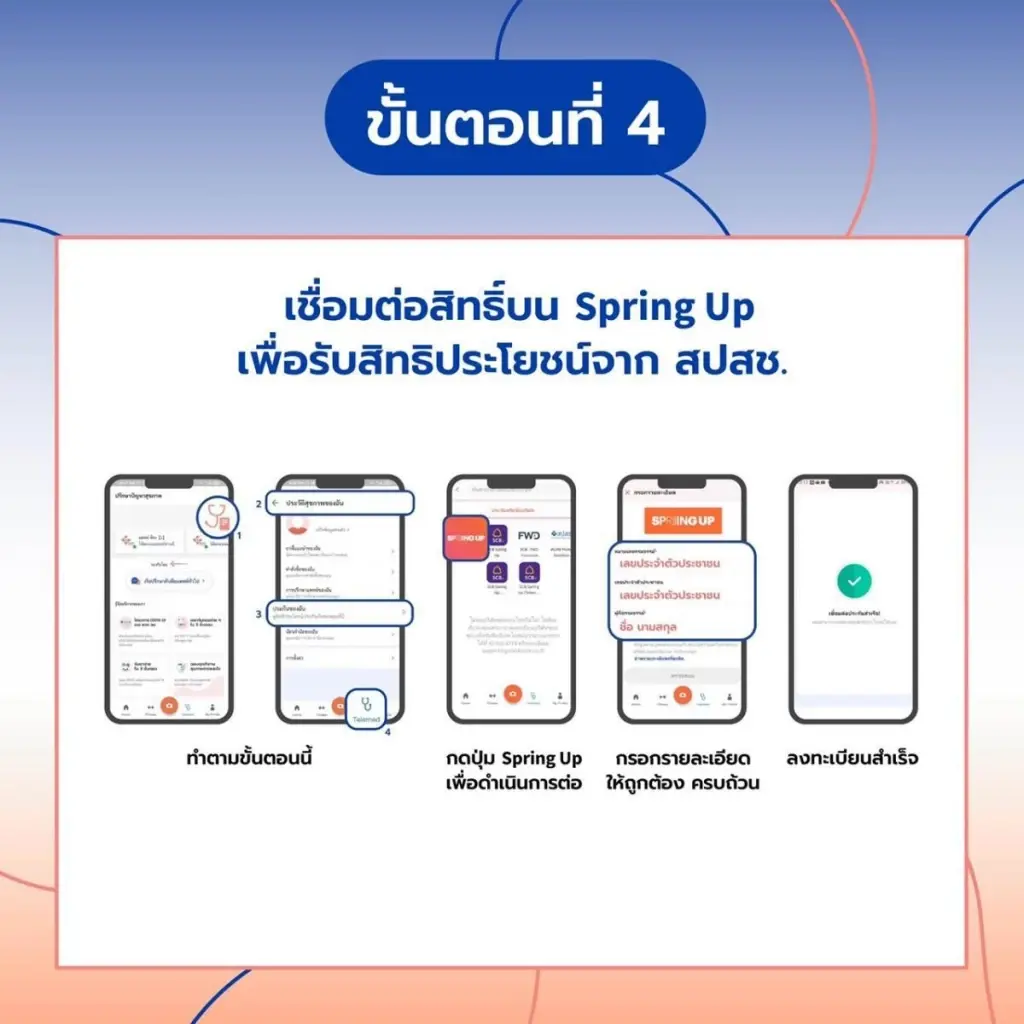 สปสช.ชู “เทเลเมดิซีน” ดูแลผู้ป่วยโควิด-พบแพทย์ผ่านออนไลน์ จัดส่งยาถึงบ้าน