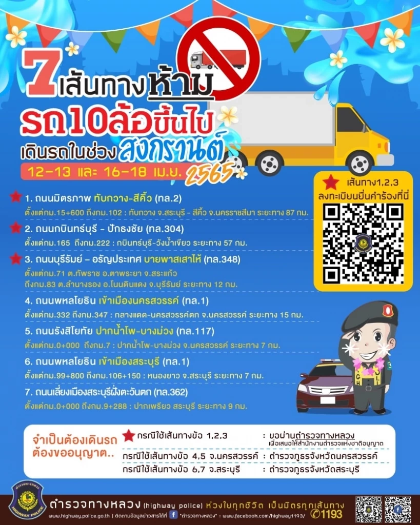 ตำรวจทางหลวง ประกาศ 7 เส้นทาง ห้ามรถสิบล้อวิ่งช่วงสงกรานต์ เริ่ม 12 เม.ย.นี้