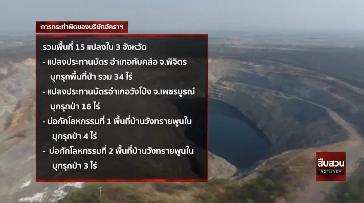 สืบสวนความจริง : ประทานบัตรเหมืองทองคำ ซ้อนทับพื้นที่คดีรุกป่าไม้