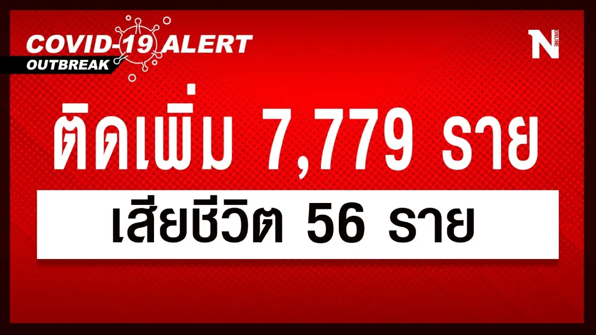 เปิดรายชื่อ 10 จังหวัดติดเชื้อโควิดสูงสุด ล่าสุดกทม. ยอดยังพุ่ง 2,643 ราย