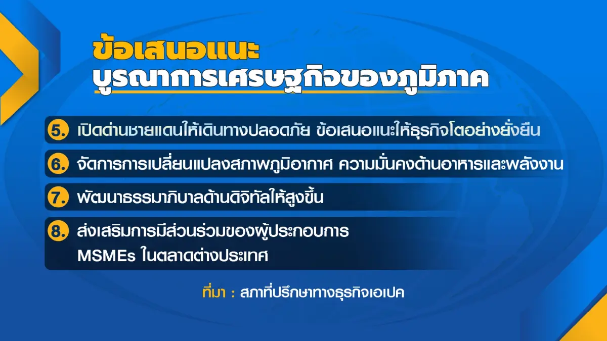 'สุพันธุ์' หนุนรัฐบาลกู้เพิ่ม 1 ล้านล้านกระตุ้นเศรษฐกิจ