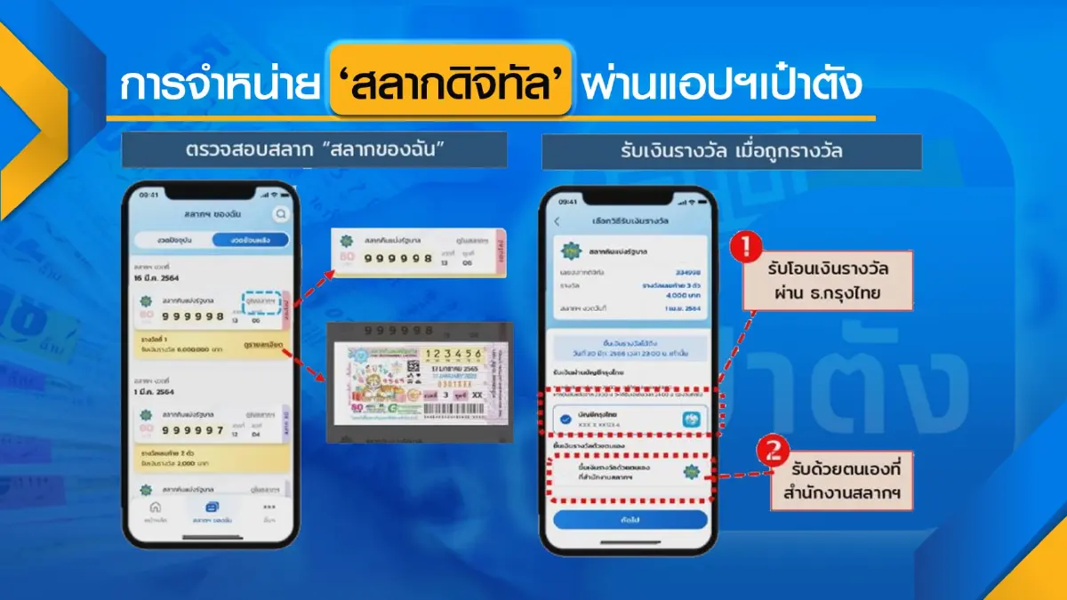 ดีเดย์ 2 มิ.ย. ขายสลาก 80 บาทผ่าน 'เป๋าตัง'