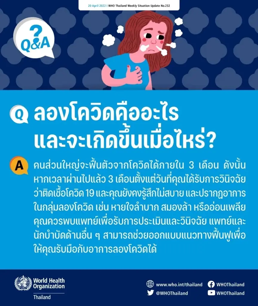 3 อาการพบบ่อยในผู้ป่วยลองโควิด และที่ยังไม่มีวิธีรักษาเฉพาะ เช็กเลยตรงนี้