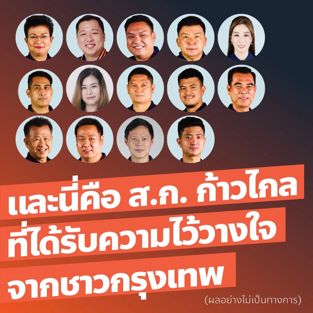 เปิดรายชื่อ"ว่าที่ส.ก. ก้าวไกล" ภายหลังพรรคตั้งกรรมการสอบปมคุกคามทางเพศ