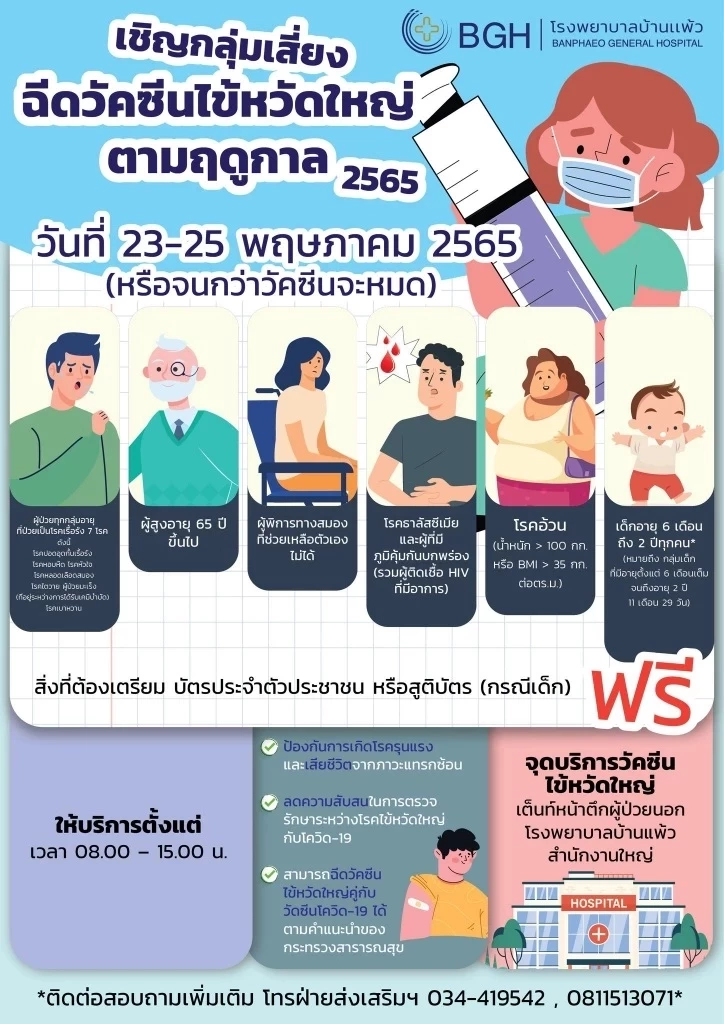 รวมไว้ตรงนี้ จุดฉีดวัคซีนไข้หวัดใหญ่ฟรี 2565