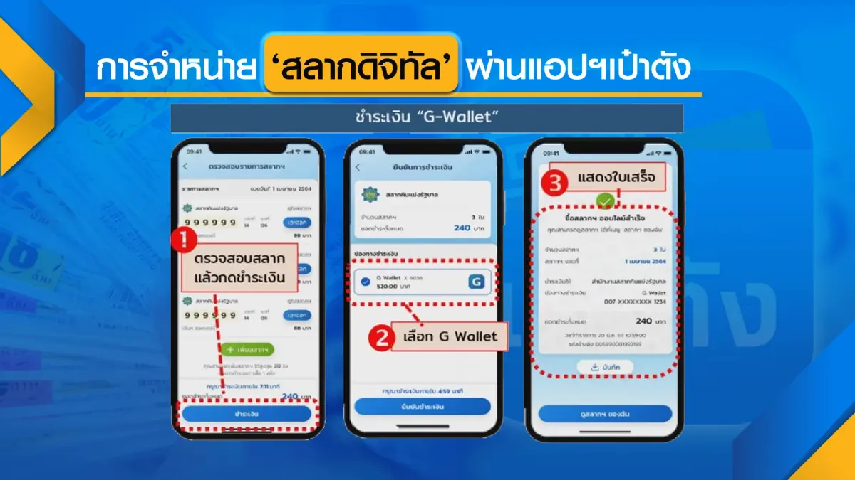 ดีเดย์ 2 มิ.ย. ขายสลาก 80 บาทผ่าน 'เป๋าตัง'