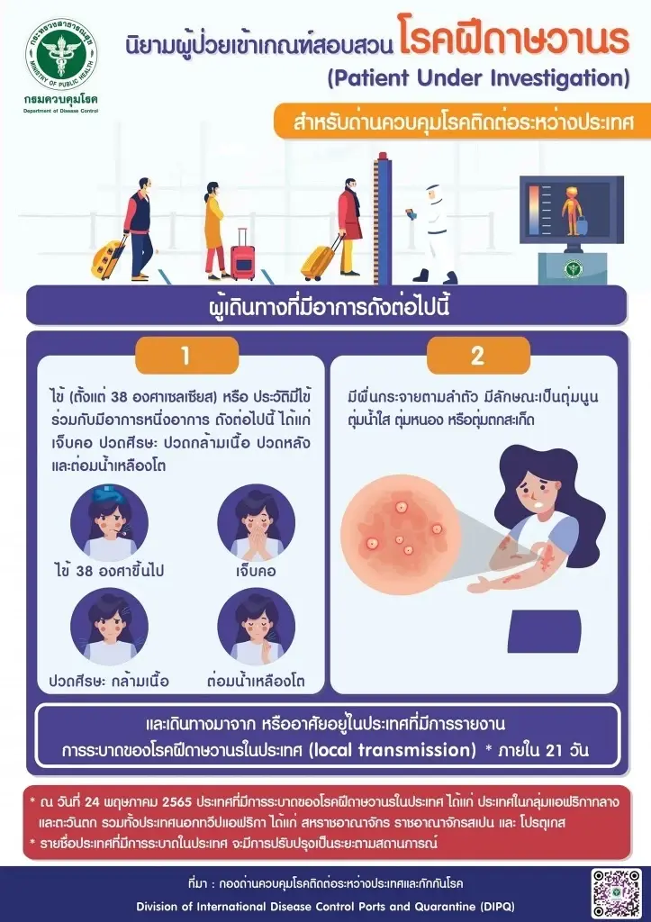 กรมควบคุมโรคเฝ้าระวัง ฝีดาษลิง จากเหล่านักท่องเที่ยวที่เดินทางเข้าประเทศ