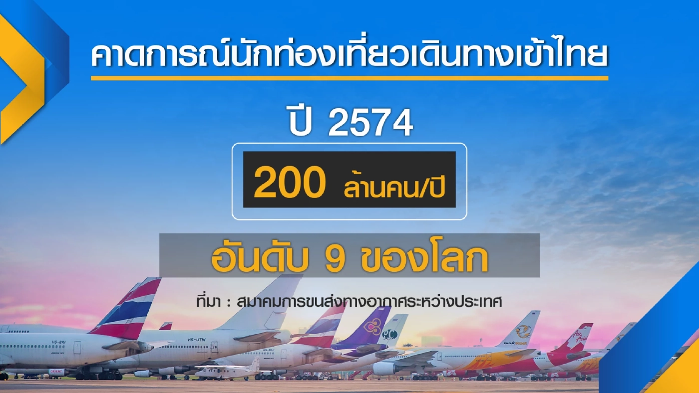 คมนาคมลุยโครงสร้างพื้นฐานดันเม็ดเงินแตะ 2.4 ล้านล้าน