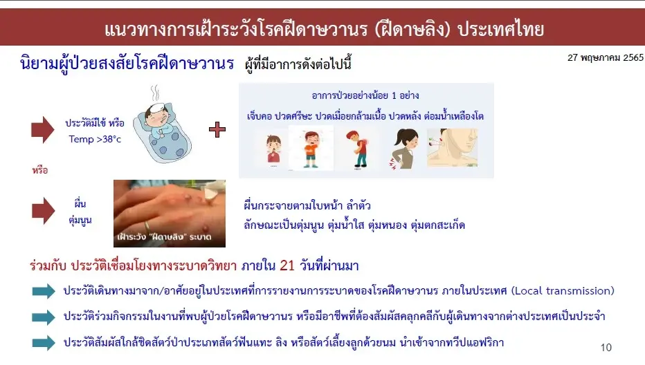 กรมควบคุมโรค เปิดนิยาม “ผู้ป่วยสงสัย-ผู้เข้าข่าย-ผู้ป่วยยืนยัน” ฝีดาษลิง