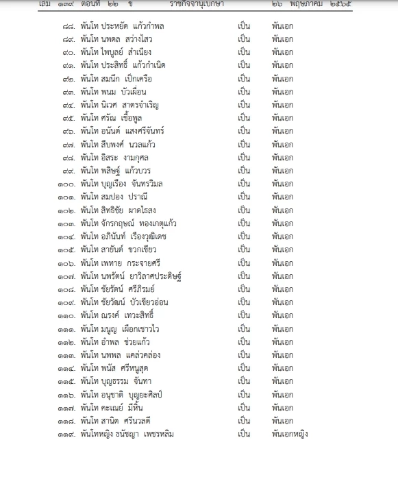 "ราชกิจจาฯ เผย พระราชทาน"ยศทหารต่ำกว่าชั้นนายพล"เป็นกรณีพิเศษ 558 ราย