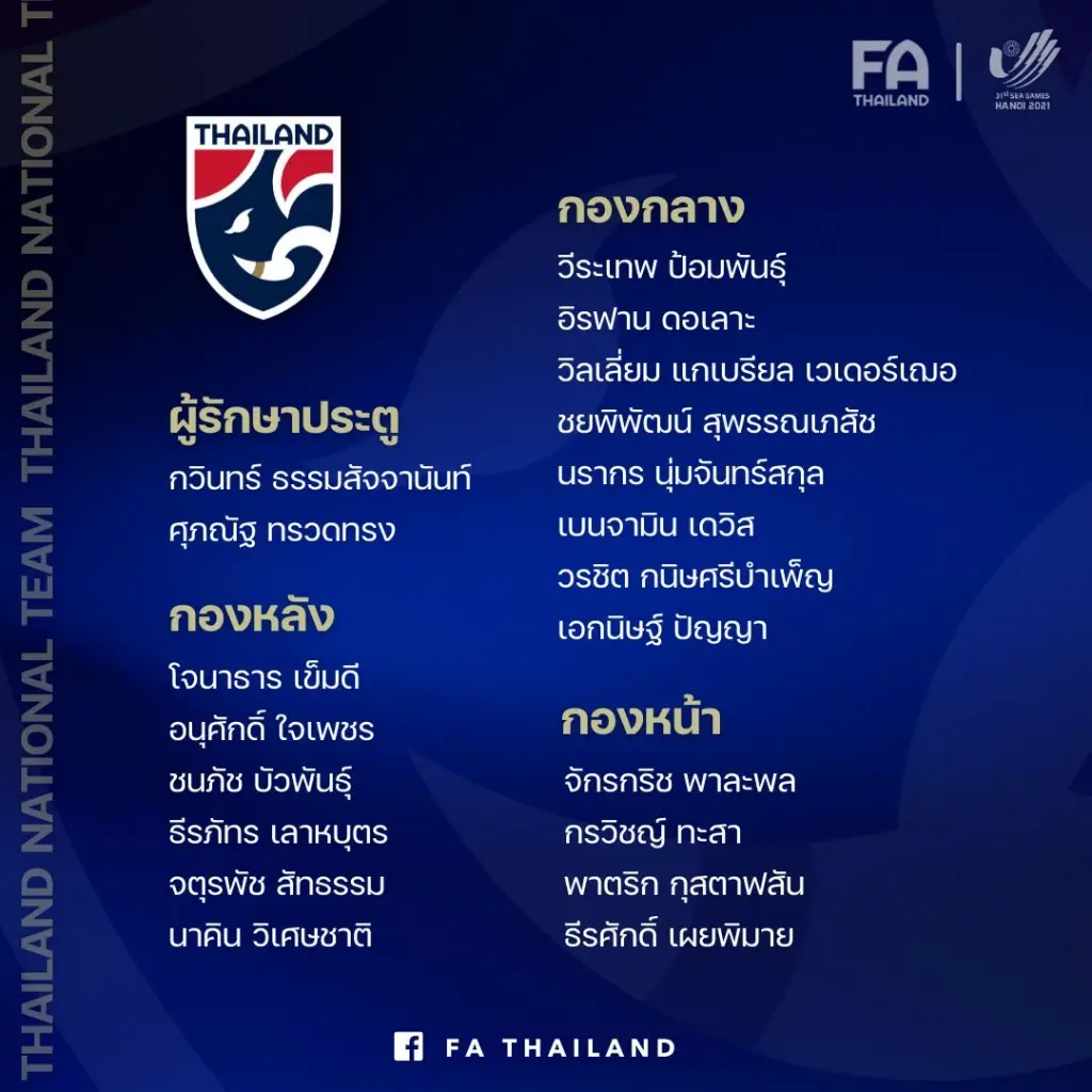 เปิดโผ 20 แข้งช้างศึกชุดล่าทองซีเกมส์ที่เวียดนาม