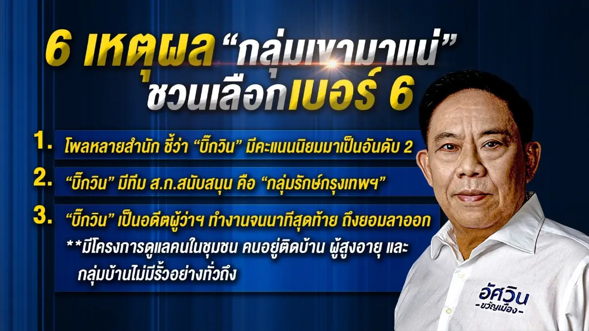 6 เหตุผล"กลุ่มเขามาแน่"ชวนเลือก"อัศวิน"นั่งผู้ว่าฯ