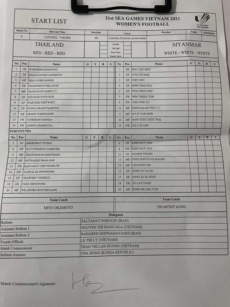 ชมสด! แข้งสาวไทยปะทะเมียนมา พร้อมเปิดรายชื่อ 11 ตัวจริง