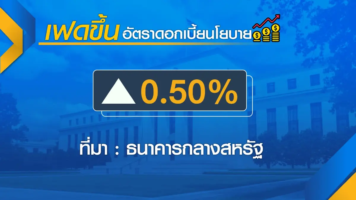 ธนาคารแห่งประเทศไทย แนะบริหารความเสี่ยง ‘ค่าเงิน’