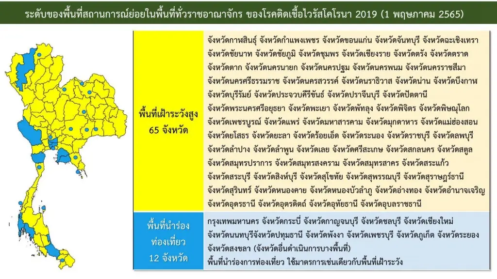 สธ. จ่อชง ศบค.ชุดใหญ่ ปรับพื้นที่สีเขียวอนุญาตเปิด "ผับ บาร์"  20 พ.ค. นี้