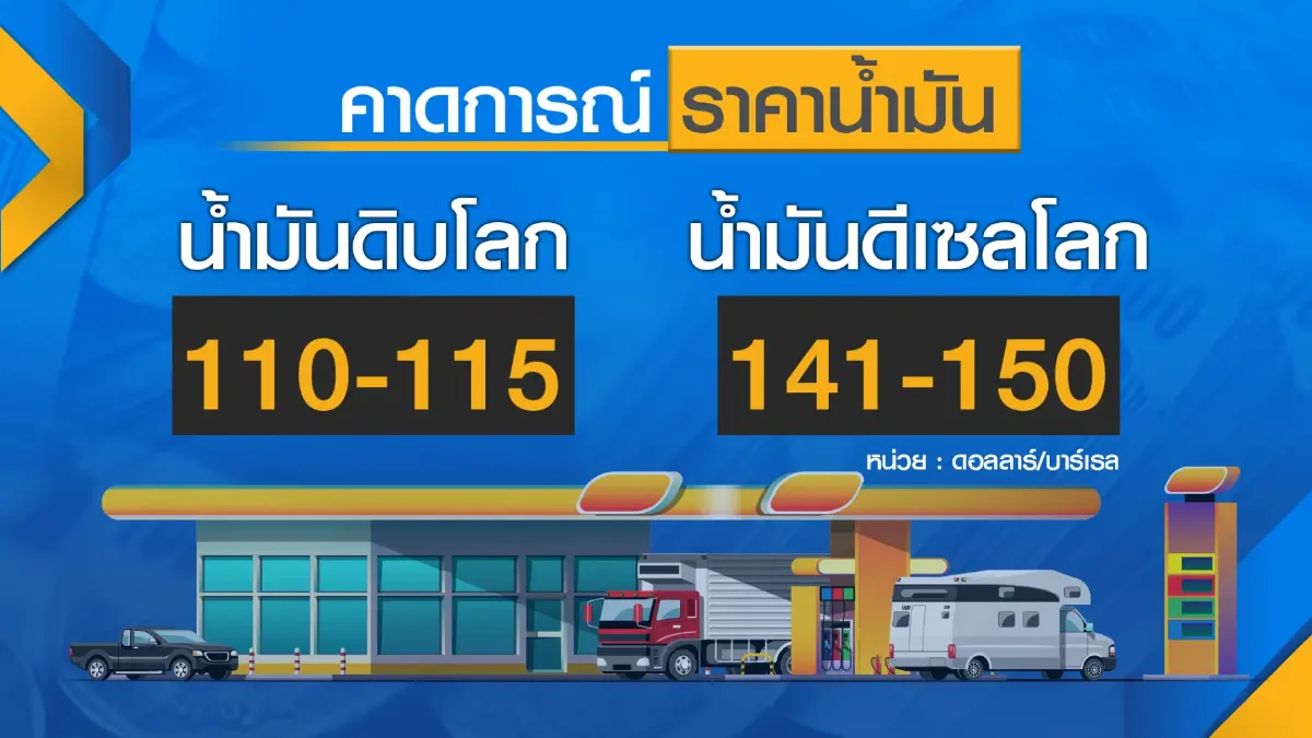 ประชาชนลุ้นสัปดาห์หน้า! น้ำมันดีเซล ขยับราคา