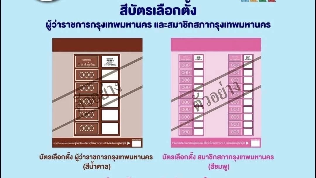 เปิด "10 ที่สุด" ข้อมูลเลือกตั้งผู้ว่าฯ กทม.-ส.ก. ย้ำ อาทิตย์ที่ 22 พ.ค 2565