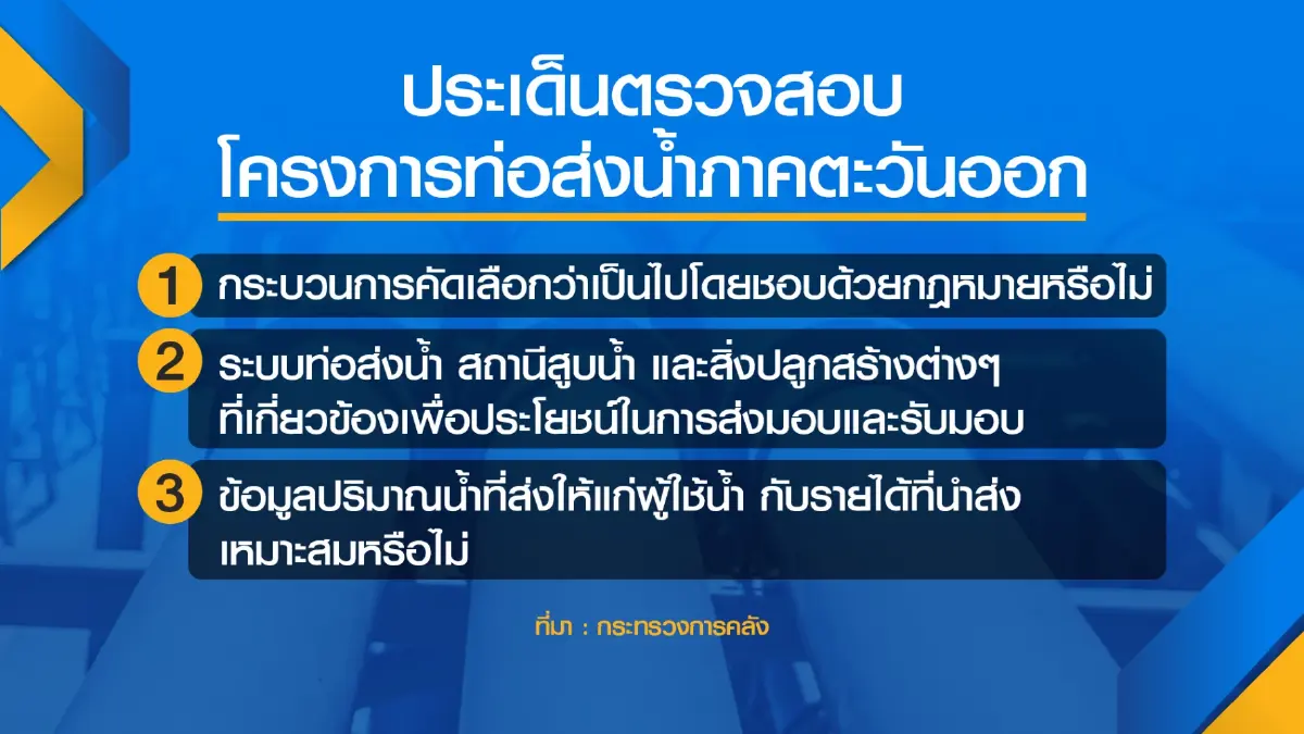 เกือบ 30 ปี 'อีสท์วอเตอร์' ส่งเงินเข้ารัฐแค่ 600 ล้าน!