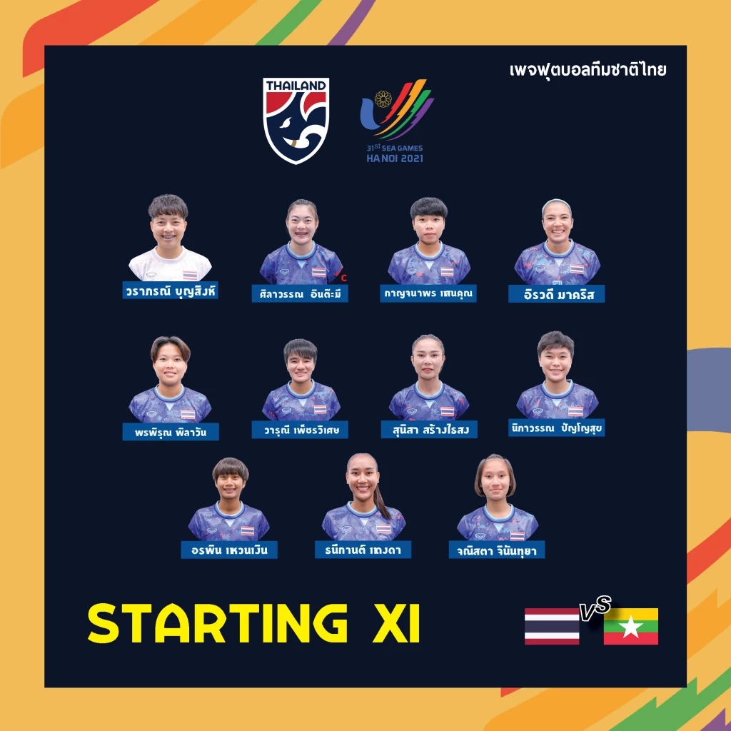 ชมสด! แข้งสาวไทยปะทะเมียนมา พร้อมเปิดรายชื่อ 11 ตัวจริง