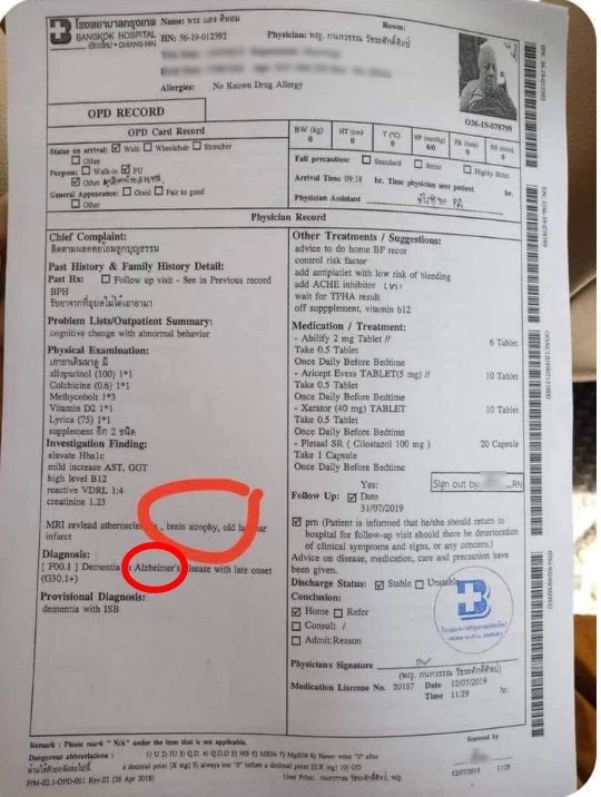 หมอยัน "หลวงปู่แสง" ป่วยจริง "ลูกศิษย์" ขุดหลักฐานใบแพทย์เป็นโรคอัลไซเมอร์