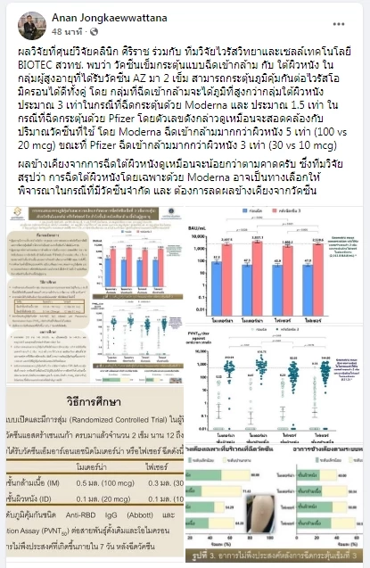 เผยรายงาน เข็มกระตุ้นแบบฉีดเข้ากล้ามเนื้อกับใต้ผิวหนังในกลุ่มผู้สูงอายุ