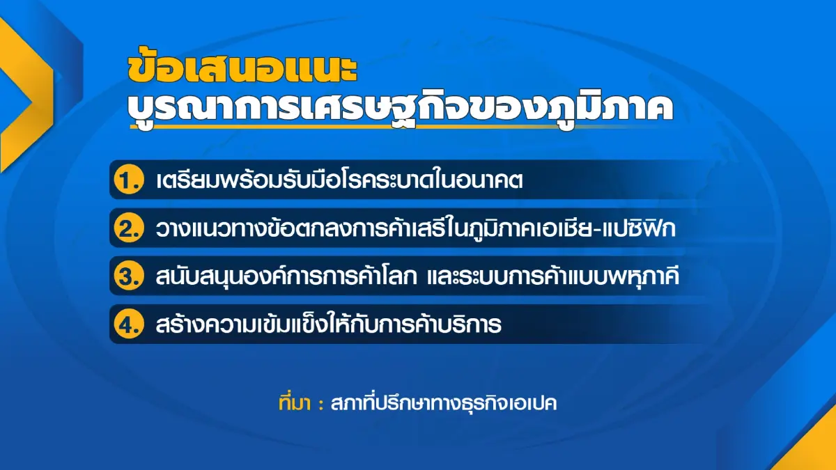 'สุพันธุ์' หนุนรัฐบาลกู้เพิ่ม 1 ล้านล้านกระตุ้นเศรษฐกิจ