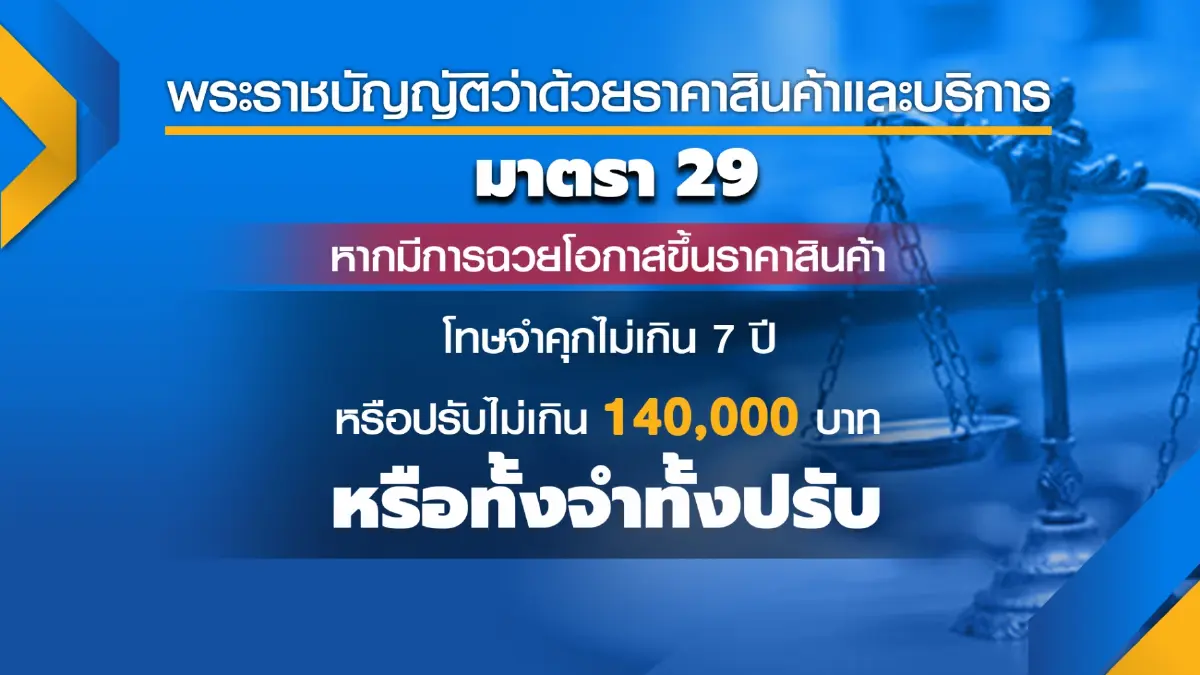 "จุรินทร์" สั่งร้านค้าห้ามฉวยโอกาสปรับราคา 'คาร์ซีท'