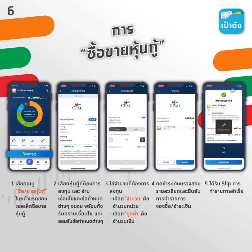 ลงทะเบียนด่วน “ซีพี ออลล์” ปล่อยหุ้นกู้ดิจิทัล อายุ 5 ปี ดอกเบี้ย 3.25% ผ่านแอปฯ “เป๋าตัง”