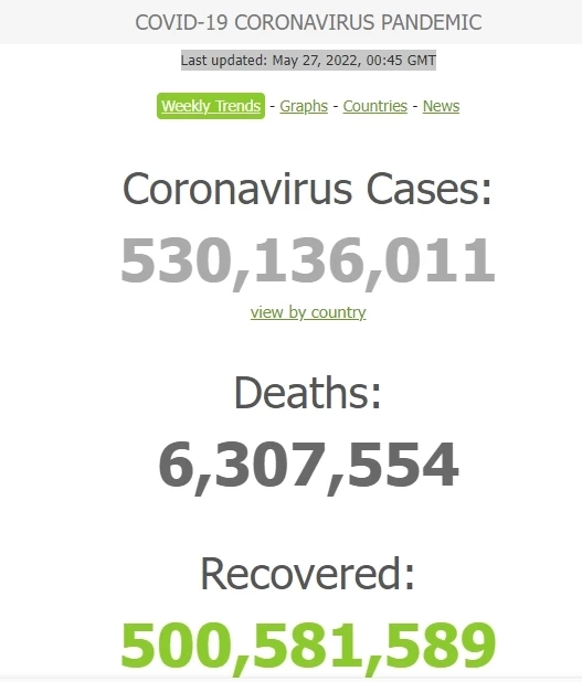 สถานการณ์โควิด-19 วันนี้ พบผู้ติดเชื้อรายใหม่ 4,837 เสียชีวิต 29 ราย