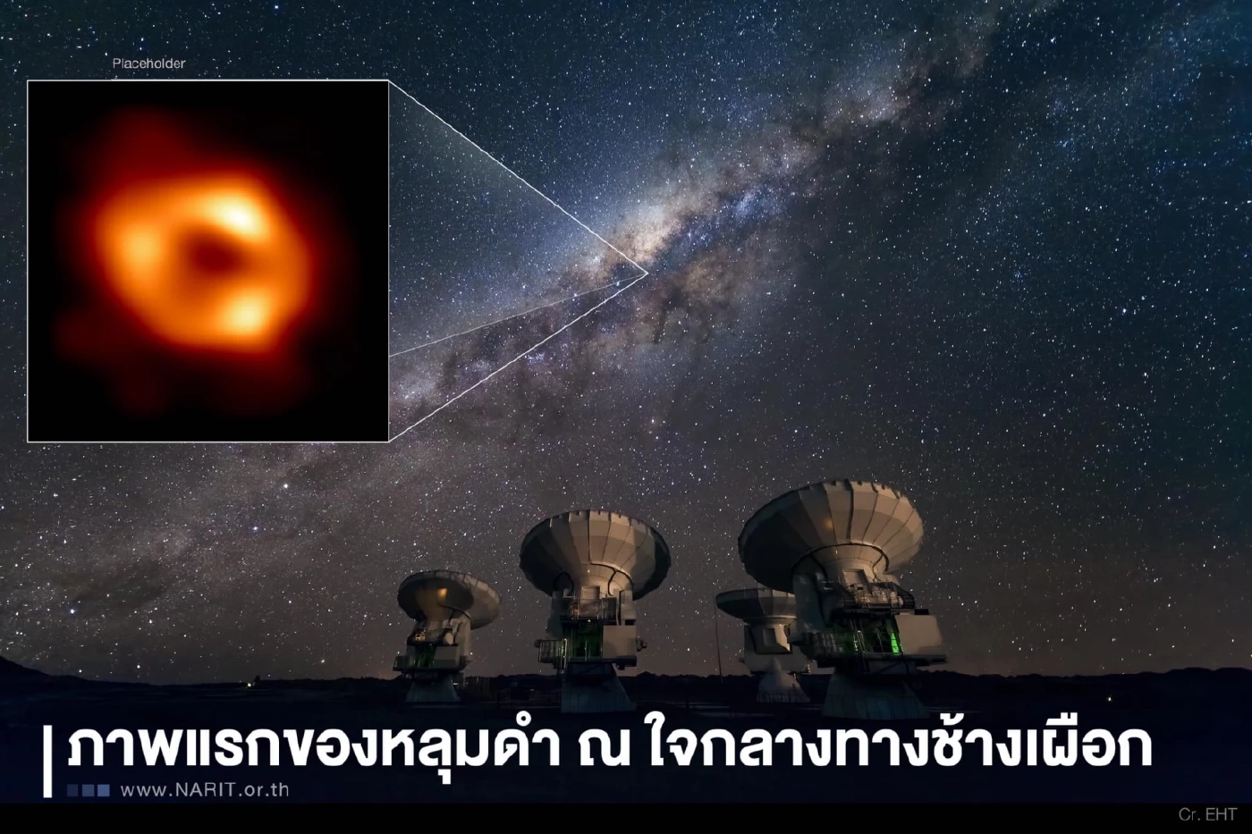 หลุมดำ “Sagittarius A*” 