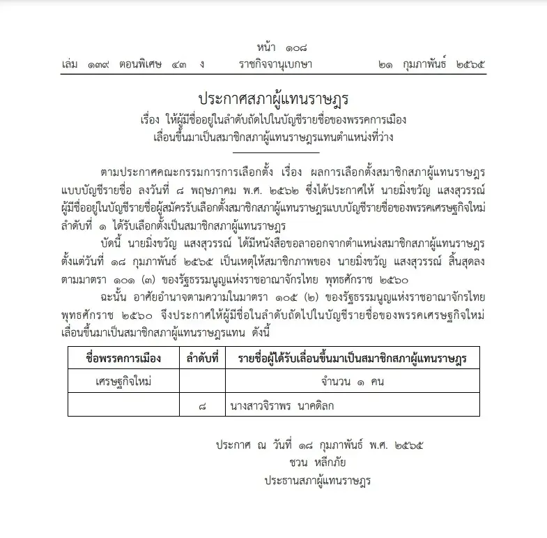 เปิดบัญชีทรัพย์สิน 'จิราพร นาคดิลก' ส.ส.ใหม่ป้ายแดง ขยับแทนที่ 'มิ่งขวัญ'