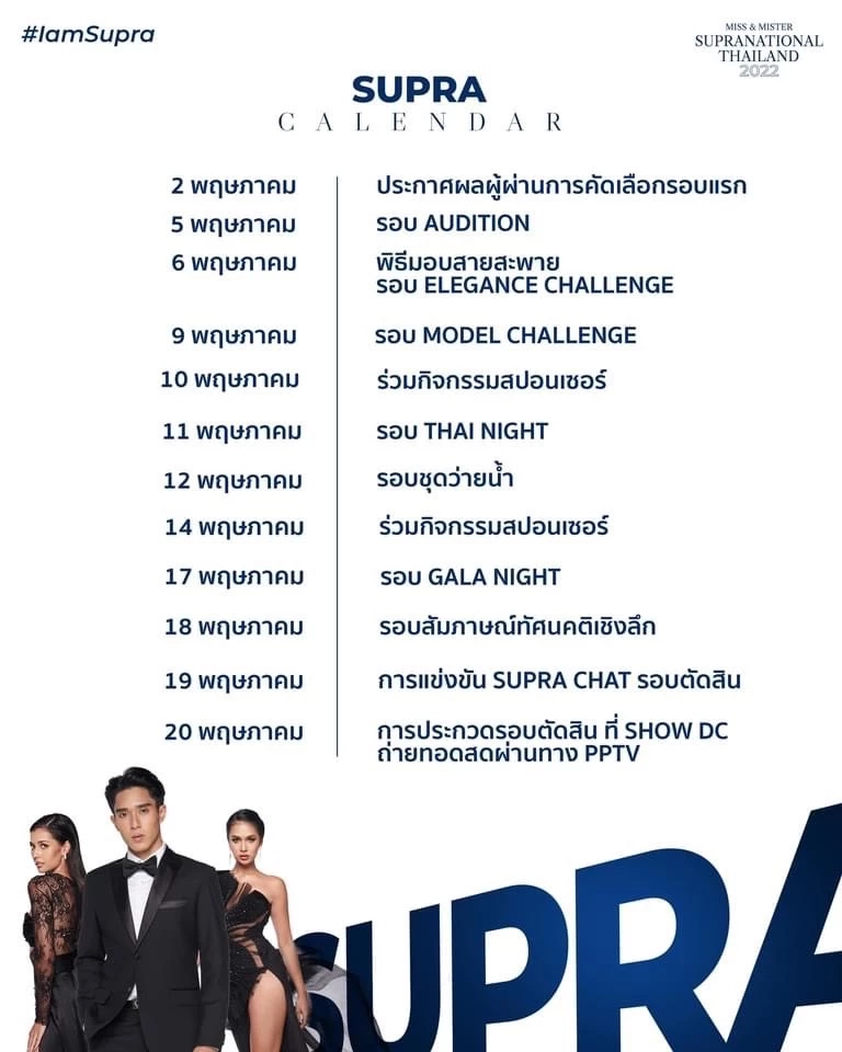 มิส & มิสเตอร์ ซูปร้าเนชันแนล 2022 เปิดตัวผู้ผ่านเข้ารอบ 50 คนสุดท้าย