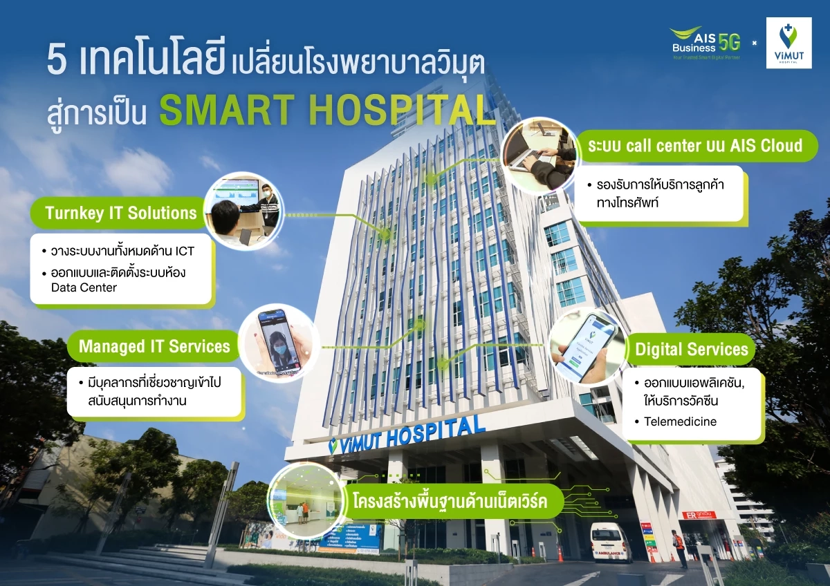 AIS จับมือโรงพยาบาลวิมุต ชูต้นแบบ Smart Hospital