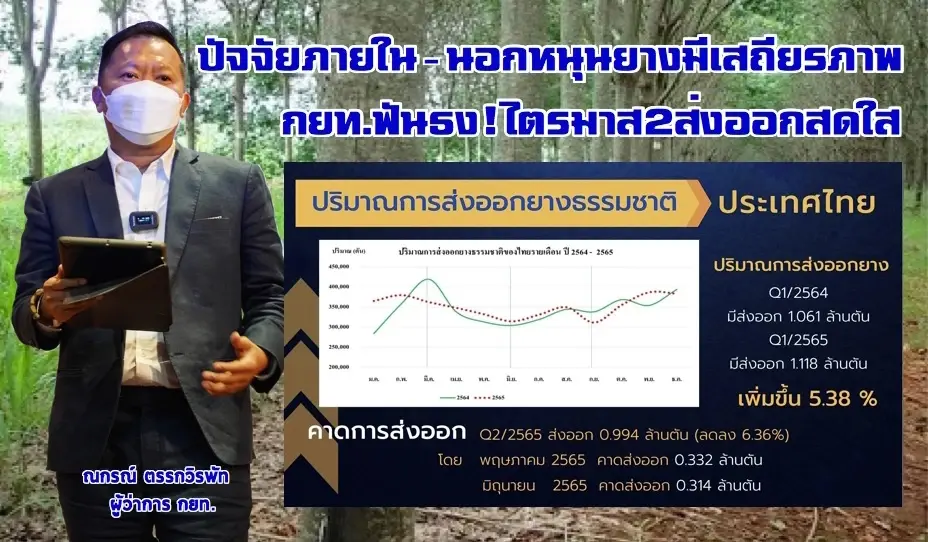 ปัจจัยภายใน-นอก หนุนยางมีเสถียรภาพ กยท.ฟันธง! ไตรมาส2ส่งออกสดใส