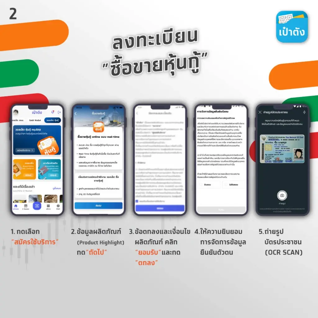 ลงทะเบียนด่วน “ซีพี ออลล์” ปล่อยหุ้นกู้ดิจิทัล อายุ 5 ปี ดอกเบี้ย 3.25% ผ่านแอปฯ “เป๋าตัง”