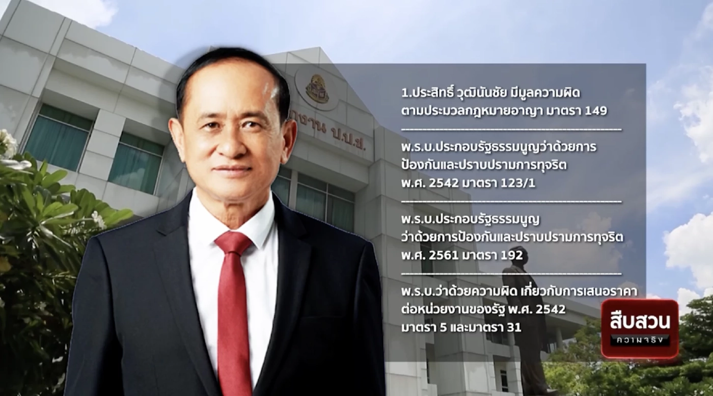 สืบสวนความจริง : คดีเด่นป.ป.ช. ประสิทธิ์ วุฒินันชัย ทุจริตสตรีทซอคเกอร์