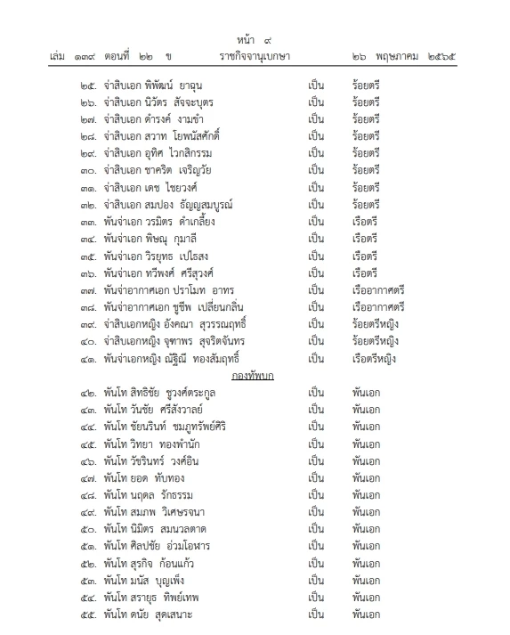 "ราชกิจจาฯ เผย พระราชทาน"ยศทหารต่ำกว่าชั้นนายพล"เป็นกรณีพิเศษ 558 ราย