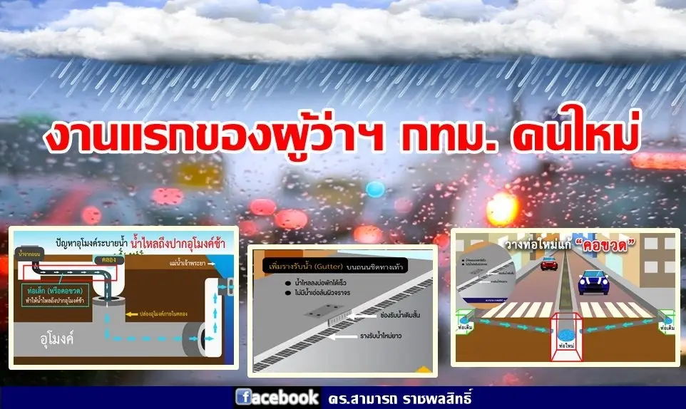 ดร.สามารถ ฝากการบ้าน"ผู้ว่าฯกทม.คนใหม่" งานแรกเจอแน่ "น้ำท่วม"