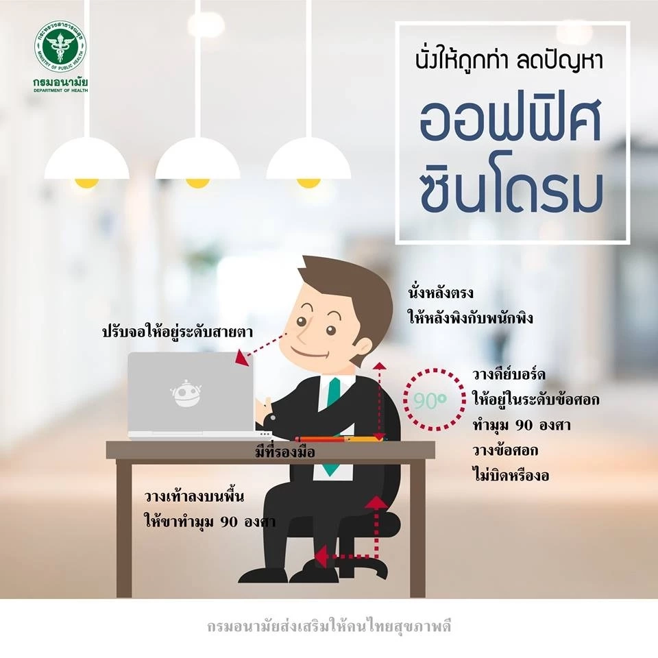 อย.เผยรายชื่อยา ในการช่วยบรรเทาอาการปวดเมื่อยจาก “ออฟฟิศซินโดรม”