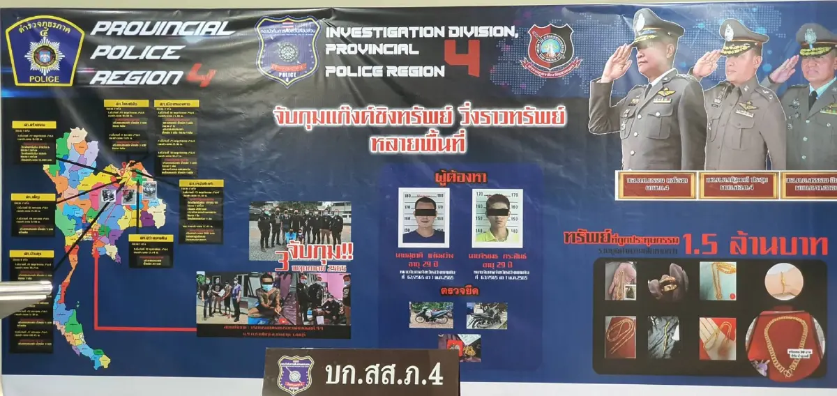 รวบแล้ว 2 โจรเพิ่งพ้นคุกก่อเหตุกระชากทองรวมกว่า  14  ล้านบาท