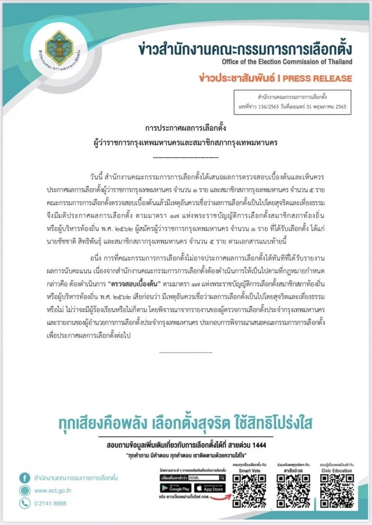กกต.รับรอง"ชัชชาติ สิทธิพันธุ์" เป็นผู้ว่าฯกทม. คนที่ 17  อย่างเป็นทางการ